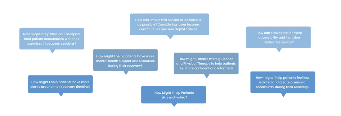 PTPAL initial questions